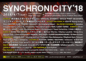 SYNCHRONICITY